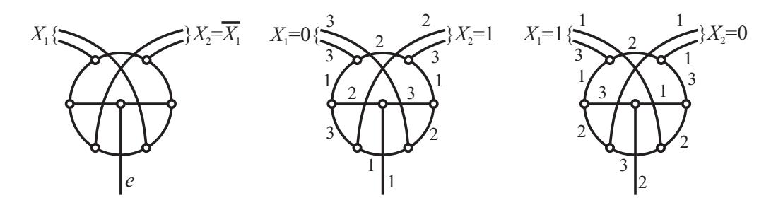 3