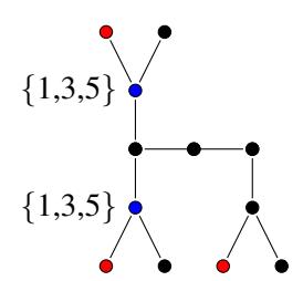5