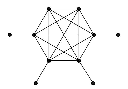 10