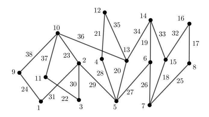 7