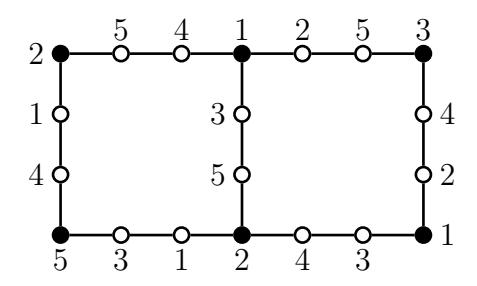 3