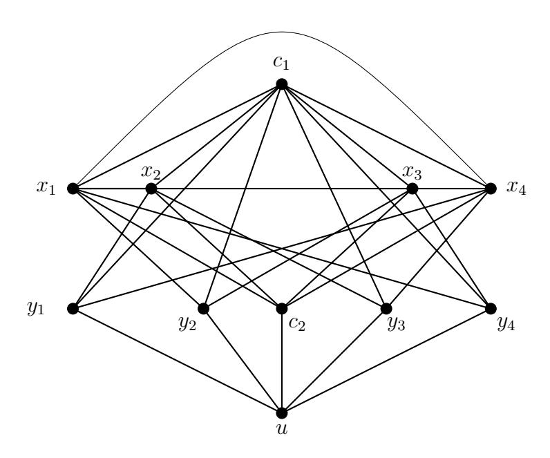 4