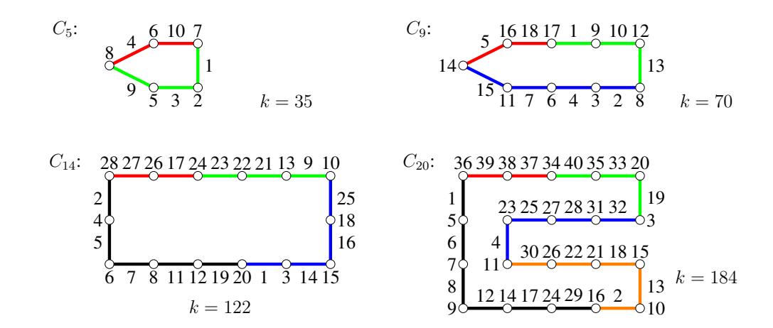 2