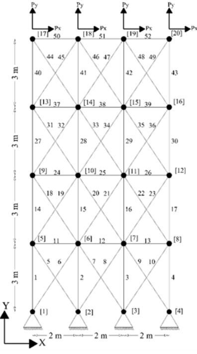 12