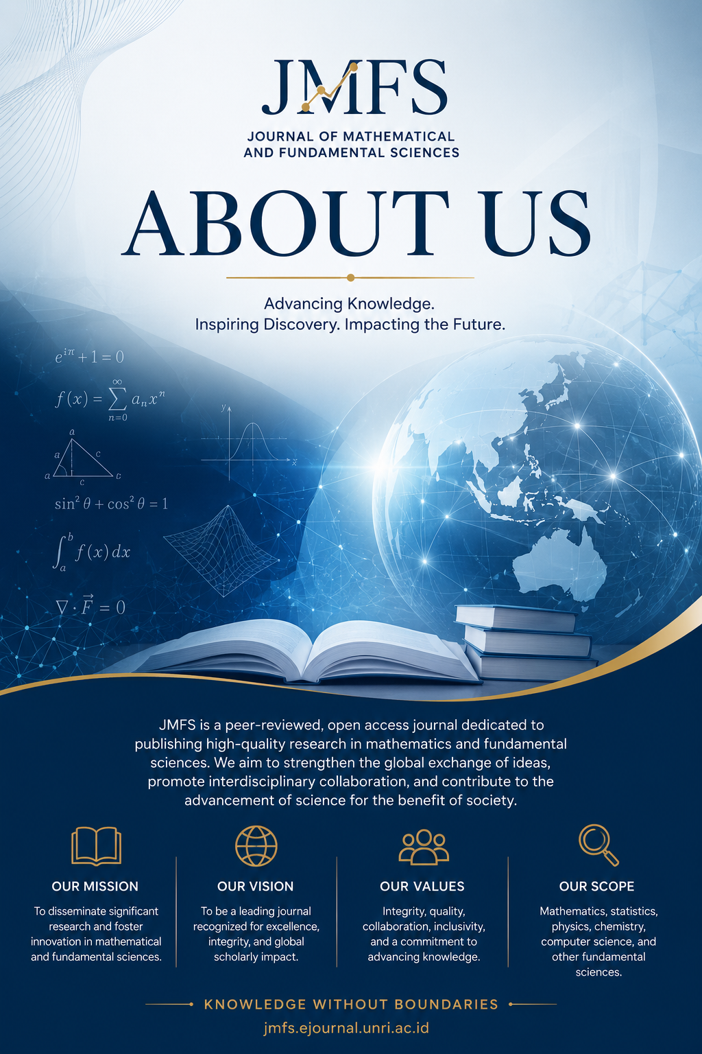 Academic journal publication activity